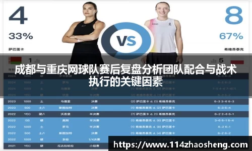 成都与重庆网球队赛后复盘分析团队配合与战术执行的关键因素